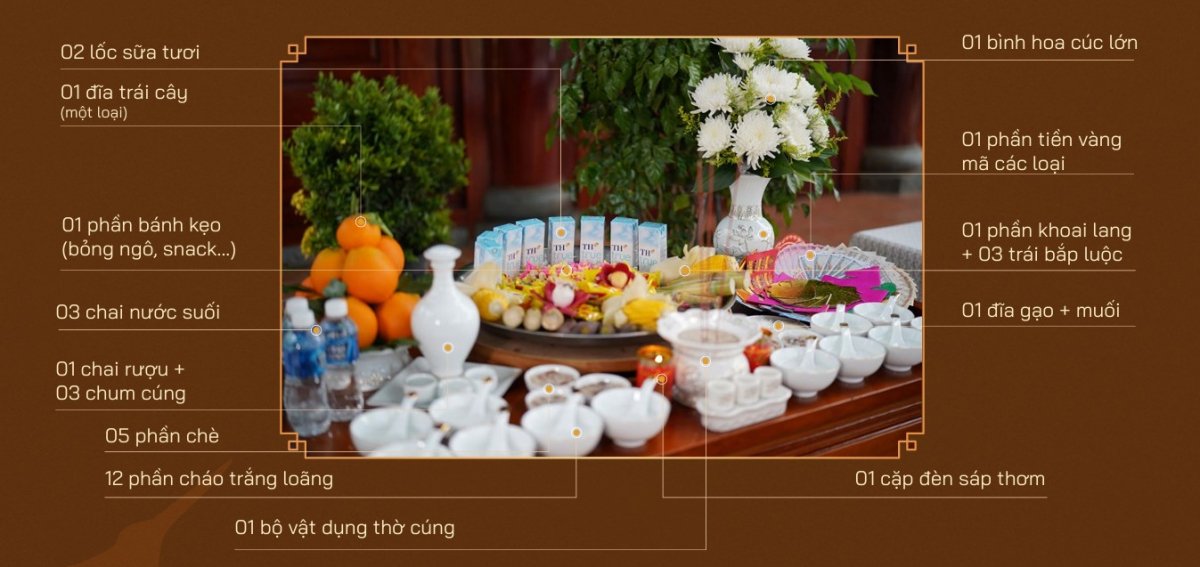 Mâm lễ cúng chúng sanh thường dùng 16 âm lịch