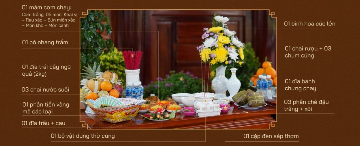 Mâm lễ cúng gia tiên hoặc người thân đã khuất (15 âm lịch):